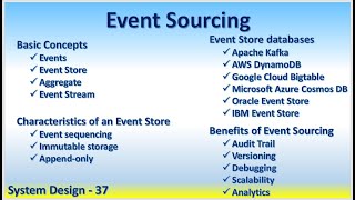 System Design 37 Event Sourcing Events Event Store Aggregate Event Stream Characteristics Immutable [upl. by Cesar]