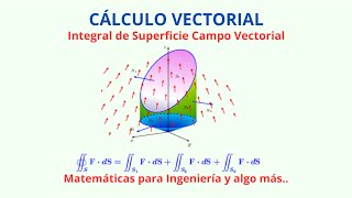 Integral de Superficie de un Campo Vectroial [upl. by Nets]