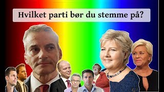 De Politiske Partiene i Norge [upl. by Drusilla]