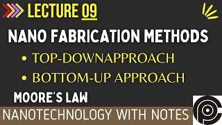 Nanotechnology Fabrication Methods  Top down approach  Bottom up approach  Moore’s law [upl. by Maureen409]