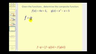 Composite Functions [upl. by Adnola688]