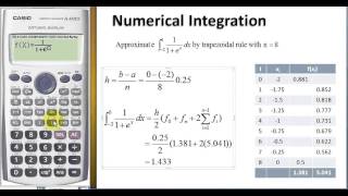 Trapezoidal rule [upl. by Joerg]