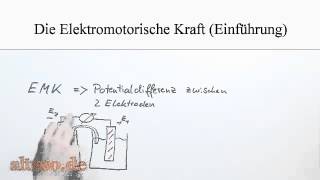 Die Elektromotorische Kraft  Einführung [upl. by Timoteo]