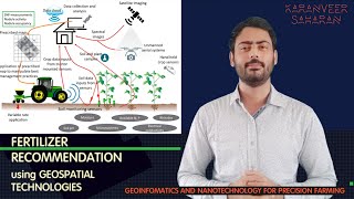 Fertilizer recommendation with geospatial techniques SSNM [upl. by Eimme]