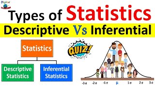 Descriptive Statistics vs Inferential Statistics  Measure of Central Tendency  Types of Statistics [upl. by Adnole]