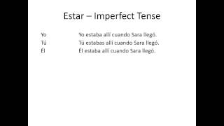 Estar  Imperfect Tense [upl. by Nosdivad]