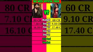 Gadar 2 vs Stree 2 movie 21 Days Official Indias total net collection comparison shorts।। shorts [upl. by Kordula]