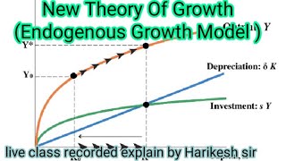 Endogenous Growth Modelnew theory of growthlucas model Romer modelarrow modelfull exp [upl. by Doehne]