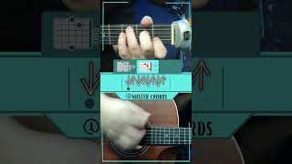 Have You Ever Seen the Rain  Creedence Clearwater Revival  Guitar Tutorial INTRO Easy [upl. by Warrick]