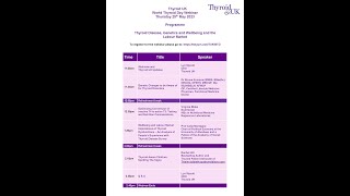 Thyroid UK World Thyroid Day 2023 Webinar [upl. by Niriam]