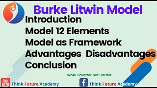 PART 7 OF 7 Burke Litwin Model [upl. by Cyler584]