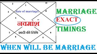 Marriage Exact Timing BY Navamsa D9  नवमसा द्वारा विवाह सटीक समय  WHEN WILL BE MARRIAGE [upl. by Gaspar513]