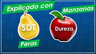 ¿Cuál es la diferencia entre dureza y sólidos disueltos  Oasis Exprés [upl. by Oiluarb]