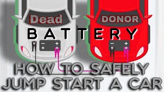 How to Safely Jump Start a Car [upl. by Tessil142]