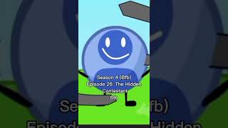 All of Profilys Eliminations bfb battleforbfdi bfdi tpot battleforbfb bbfb [upl. by Byrd]