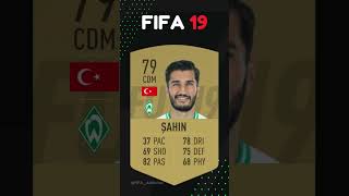 Where are they now Turkey in FIFA 19 😭 [upl. by Hammond836]