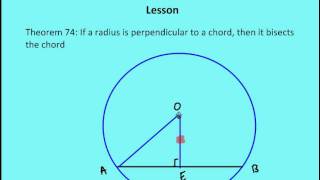 101 The Circle Lesson [upl. by Alidus352]