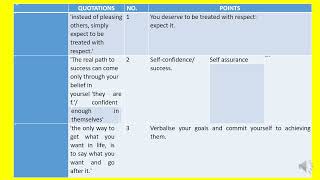 MATRIC PAPER 1 SUMMARY [upl. by Ettenna]