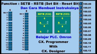 Belajar PLC Omron Mengenal Function SETB Dan RSTB Serta Cara Membuat Instruksinya [upl. by Cornelius]