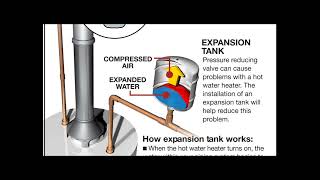 Shocking Dirt Separator Reveal Boost Your Central Heating Efficiency [upl. by Corty]