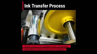 Ink Transfer Process [upl. by Aiuqal]