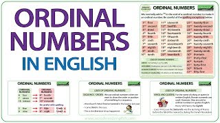 Ordinal Numbers in English [upl. by Ahtiekal]