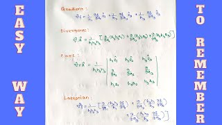 Gradient Divergence Curl And Laplacian in different coordinate systemsgradient divergence curl [upl. by Aiynot710]