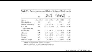 PETCT en Enfermedad de Parkinson [upl. by Groh]