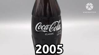 La evolución de CocaCola 18992023 y el futuro 2025 [upl. by Gnes]