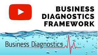 Business Diagnostics Framework [upl. by Ayocat724]