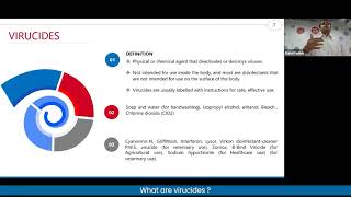 What are virucides [upl. by Temirf863]