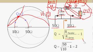 RF Amplifier Design ch28 [upl. by Kemp]