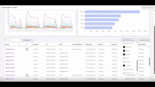 Vonage Call Trace [upl. by Atirihs]