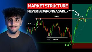 The Only Market Structure Strategy You Need 2024 Guide [upl. by Moffitt]