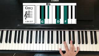 How To Play Gm7 Chord On Piano [upl. by Ailecara699]