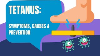 Tetanus  Symptoms Causes amp Prevention [upl. by Narruc]