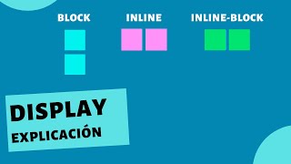 Guía sobre Display en CSS [upl. by Dreda]