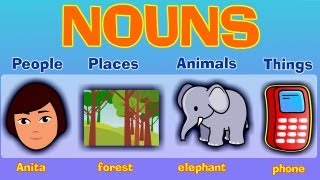 What is Noun [upl. by Raymond]