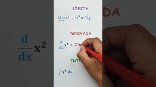 Límite derivada e integral 🤓✌️ ingedarwin matemática [upl. by Lraep]