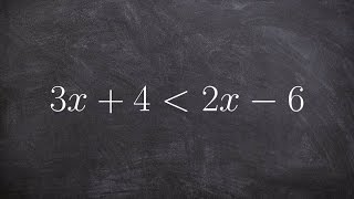 Solving Polynomial Inequalities [upl. by Ambrose]