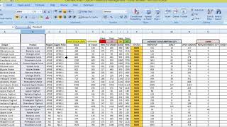 Demand Planning SampOP and Inventory Controlling Model Created by Kunal Jethwa [upl. by Carnahan]