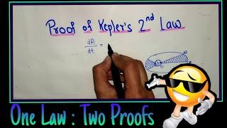 Proof of Keplers second law  BSc Physics [upl. by Elaval]