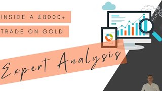 Inside a Successful £8000 Trade on Gold Expert Traders Analysis [upl. by Valentino]