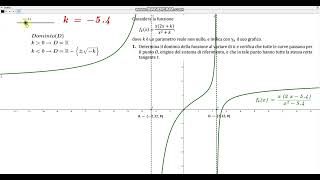 Soluzione con GeoGebra del problema 1 della simulazione Zanichelli 2024 Prova di matematica [upl. by Longley655]