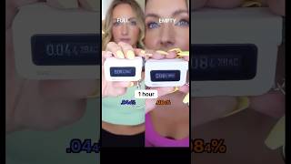 Breathalyzer Test shorts viralvideo funny tiktok fyp viralshorts explore education fypage [upl. by Ymled]