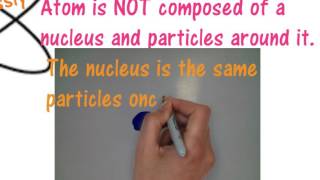 Atom and atomic vibration 101 [upl. by Hyrup]