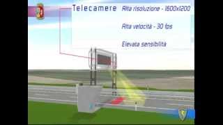 Tutor Autostrade Italia  Come Funziona  Video Animazione 3D Polizia di Stato [upl. by Adehsor]