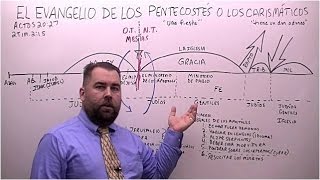 El Evangelio de Los Pentecostés o los Carismáticos [upl. by Aned251]