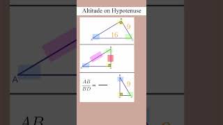 Altitude on Hypotenuse  DSAT Math Flashcards [upl. by Elka]