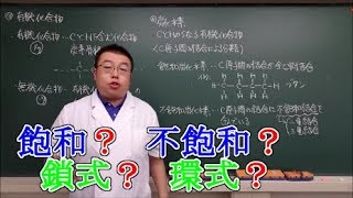 【高校化学】有機化学・脂肪族化合物① 有機化合物の基本および炭化水素の分類 [upl. by Llevel76]